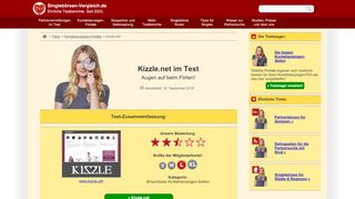 
                            3. Kizzle.net im Test - singleboersen-vergleich.de