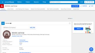 
                            5. KKHSOU Job Portal | Crunchbase