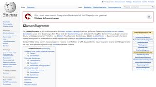 
                            4. Klassendiagramm – Wikipedia