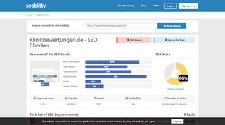 
                            6. klinikbewertungen.de | Website SEO Review | Seobility.net