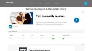 
                            4. kmdc | Login Page - kmdc.kar.nic.in