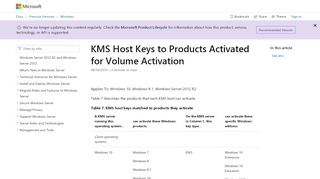 
                            5. KMS Host Keys to Products Activated for Volume Activation ...