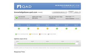 
                            5. knowledgebase.qad.com - Pingdom Public Reports Overview