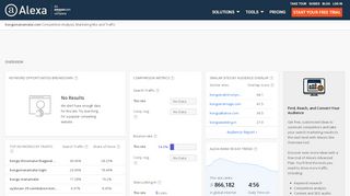 
                            5. kongumanamalai.com Competitive Analysis, Marketing ... - Alexa