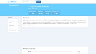 
                            9. kongumanamalai.com