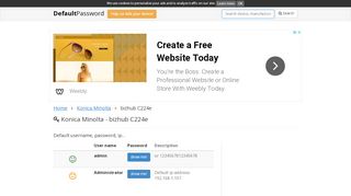 
                            4. Konica Minolta - bizhub C224e default passwords