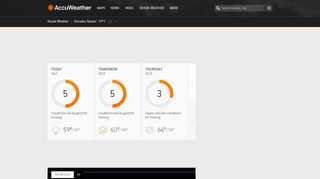 
                            8. Korovka Hunting Weather - AccuWeather for Russia