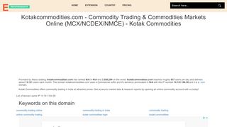 
                            6. Kotakcommodities.com - Commodity Trading & …