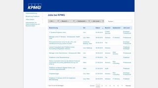 
                            6. KPMG Onlinebewerbung