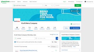 
                            7. Kraft Heinz Company Workday Jobs | Glassdoor