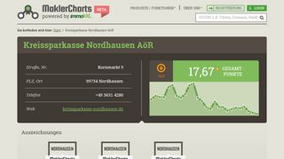 
                            7. Kreissparkasse Nordhausen AöR in Nordhausen - …