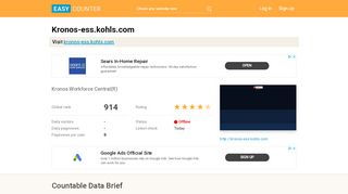 
                            8. Kronos-ess.kohls.com: Kronos Workforce Central(R)