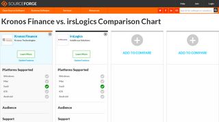 
                            5. Kronos Finance vs. irsLogics Comparison - …