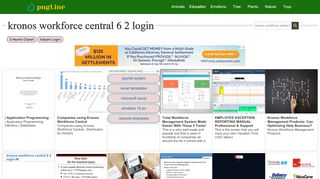 
                            1. kronos workforce central 6 2 login - PngLine