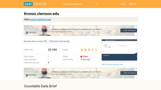 
                            4. Kronos.clemson.edu: Kronos has a new URL : Clemson University