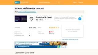 
                            9. Kronos.healthscope.com.au - Easy Counter