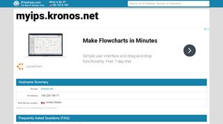 
                            9. Kronos.net - Kronos Workforce Central(R)