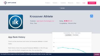 
                            7. Krossover Athlete App Ranking and Store Data | App Annie