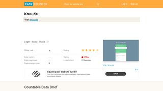 
                            6. Kruu.de: Login - kruu | That's IT!