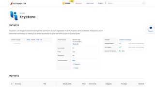 
                            8. Kryptono Exchange Statistics | Kryptono Volume, Markets ...