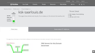 
                            5. ksk-saarlouis.de - Domain - McAfee Labs Threat Center