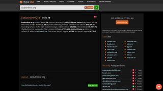 
                            3. Kssbonline : kssbonline - traffic statistics - HypeStat