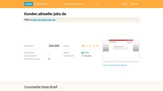 
                            1. Kunden.aktuelle-jobs.de: Kundenbereich Aktuelle-Jobs.de Login