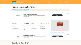 
                            5. Kundencenter.tophoster.de - Easy Counter