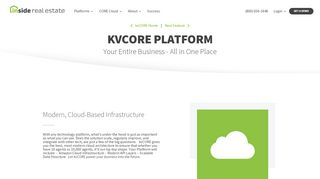
                            1. kvCORE Platform | Inside Real Estate | Lead Generation + Websites + ...