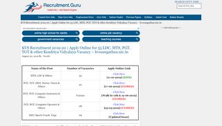 
                            5. KVS Recruitment 2019-20 | Apply Online 03 PGT, …