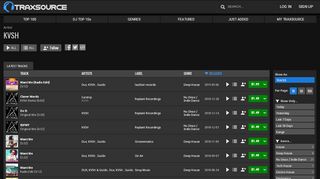 
                            9. KVSH Tracks & Releases on Traxsource