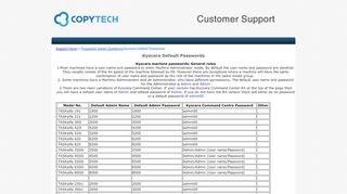 
                            1. Kyocera Default Passwords - copytech.info