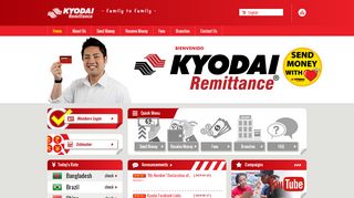
                            2. Kyodai Card (Personalized Remittance) - Kyodai Remittance