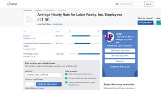 
                            7. Labor Ready, Inc. Hourly Pay | PayScale