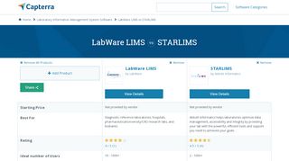 
                            8. LabWare LIMS vs STARLIMS - 2019 Feature and Pricing Comparison