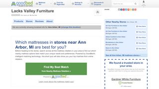 
                            4. Lacks Valley Furniture - Mattress Store Reviews | GoodBed.com