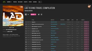 
                            8. LAD Techno Travel Compilation from LAD Publishing & Records on ...