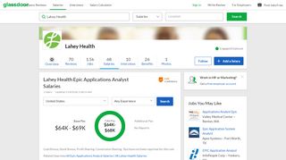 
                            8. Lahey Health Epic Applications Analyst Salaries | Glassdoor