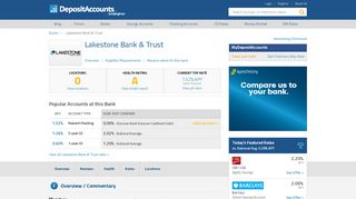 
                            4. Lakestone Bank & Trust Reviews and Rates - Michigan
