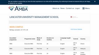 
                            6. Lancaster University Management School - Business school detail ...