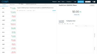 
                            9. Latest (KASHH) KashhCoin News - coinfi.com