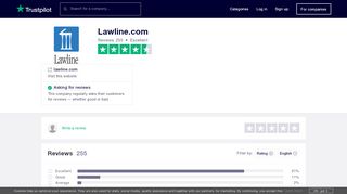 
                            9. Lawline.com Reviews | Read Customer Service Reviews of ...