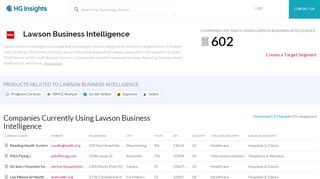 
                            7. Lawson Business Intelligence - HG Data