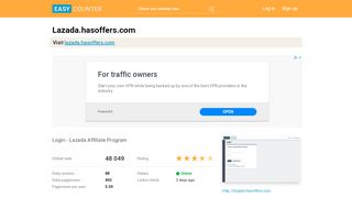 
                            3. Lazada.hasoffers.com: Login - Lazada Affiliate Program