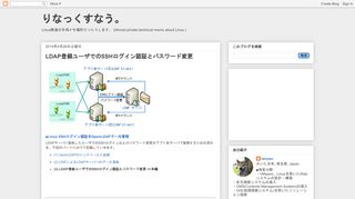 
                            8. りなっくすなう。: LDAP登録ユーザでのSSHログ …