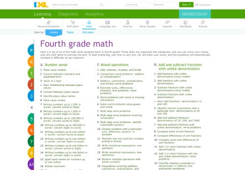
                            11. Learn 4th grade math - IXL