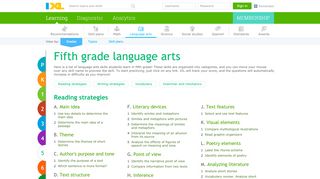 
                            8. Learn 5th grade language arts - IXL