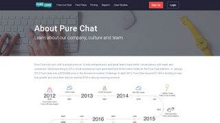 
                            5. Learn About Pure Chat