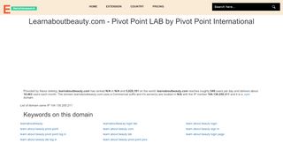 
                            8. Learnaboutbeauty.com: Pivot Point LAB by Pivot Point ...
