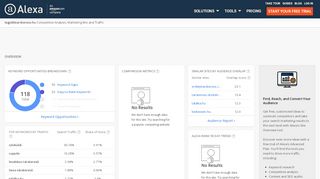 
                            6. legjobbtarskereso.hu Competitive Analysis, Marketing Mix ...